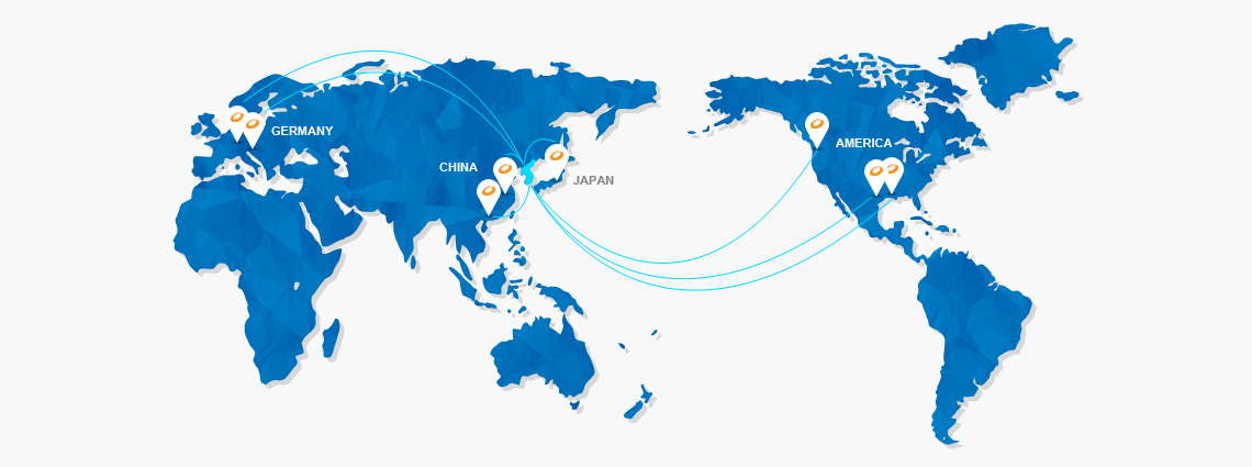 Overseas (germany, china, japan, america)