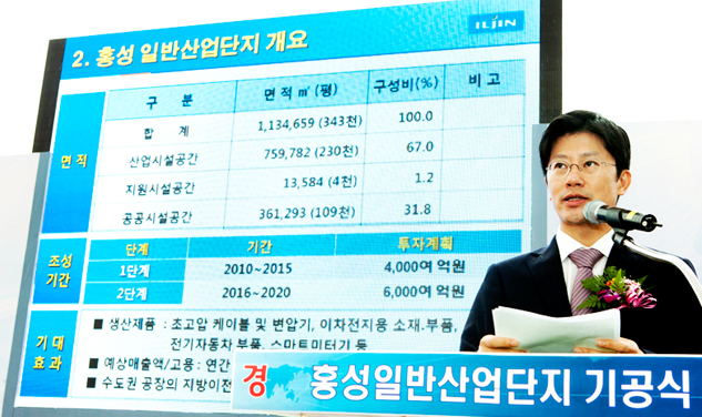 Groundbreaking ceremony of ILJIN Electronic’s Hongseong industrial complex