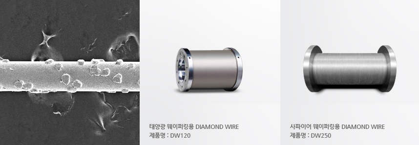 이미지_다이아몬드 와이어(Diamond Wire)