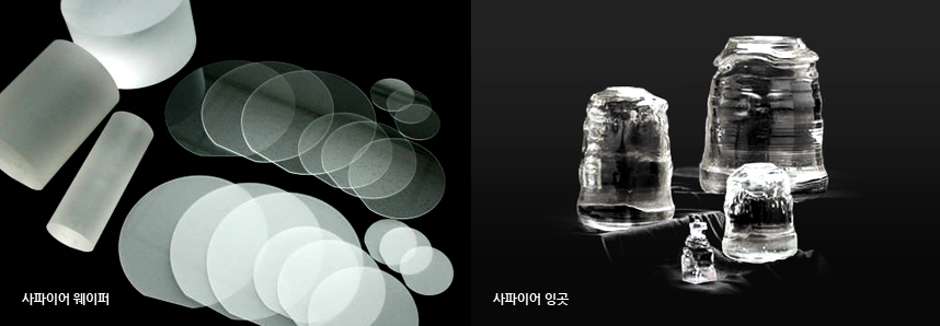 이미지_LED용 사파이어 잉곳, 웨이퍼